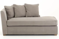 Flamant Roma, Zitbank, Fix^ Banken